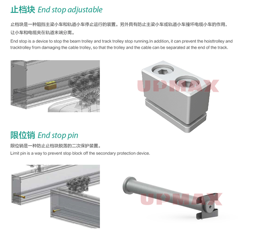 止档和限位销.jpg